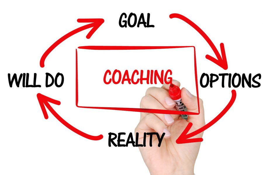 Czym jest coaching?